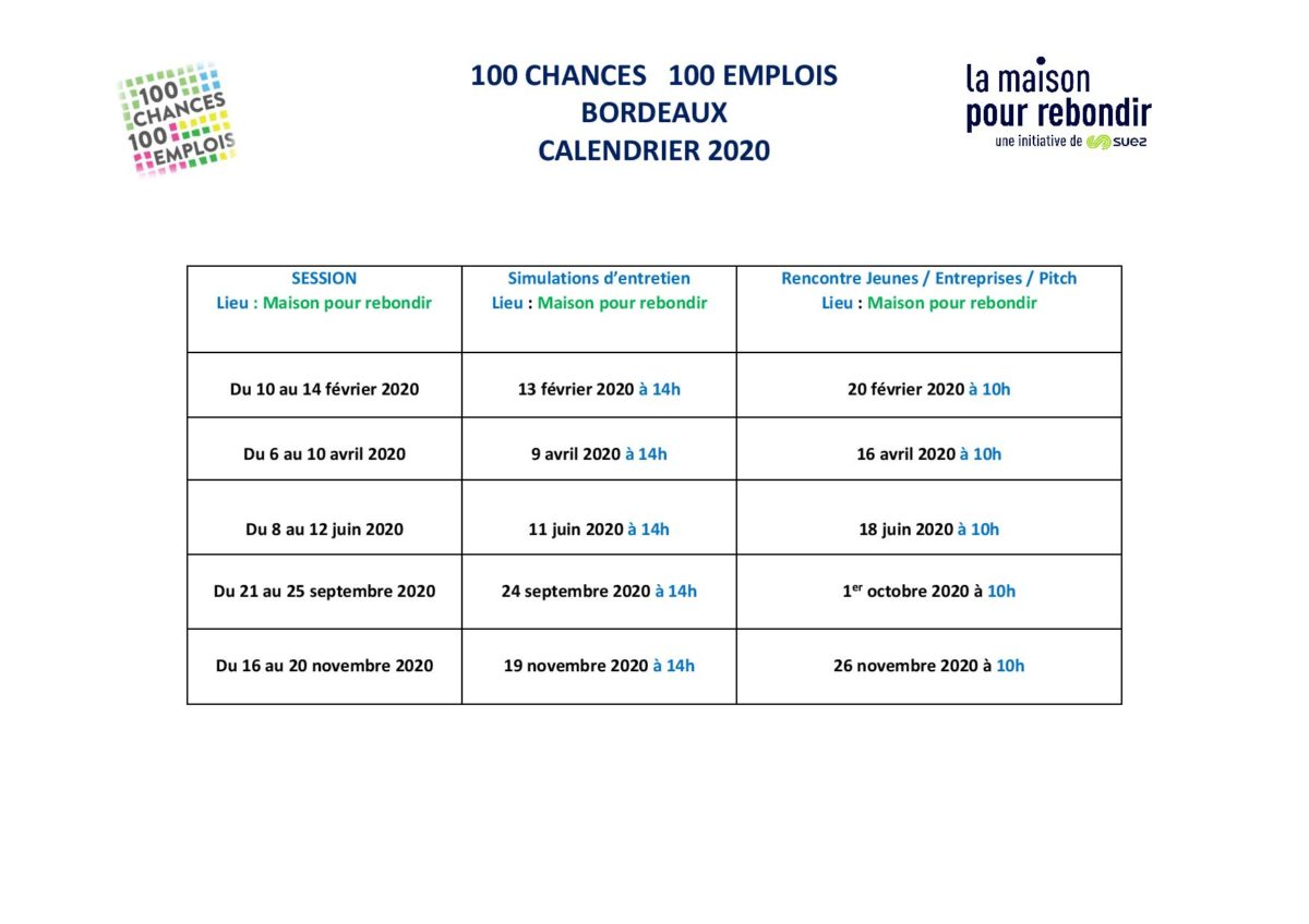 100 Chances 100 Emplois – Bordeaux : Calendrier 2020